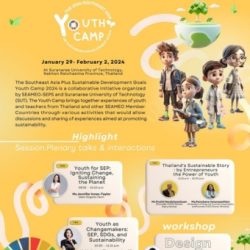 SUT and SEAMEO-SEPS kick-off  the 2024 Southeast Asian Youth Camp on Sustainable Development Goals, January 29-February 1, 2024.