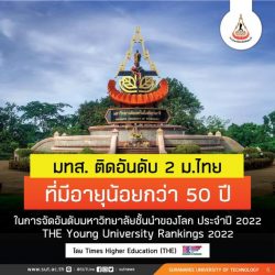 SUT Ranked 2nd among Thai universities under 50 years