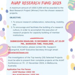 AUAP Research Fund 2023