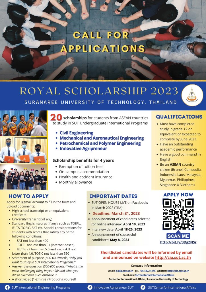 Announcement of 20 selected for the Royal Scholarship Academic Year 2023 – for International Affairs