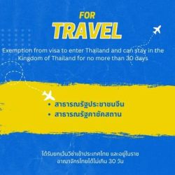รายชื่อประเทศได้รับยกเว้นการตรวจลงตราในการเดินทางมาประเทศไทย เป็นกรณีพิเศษ