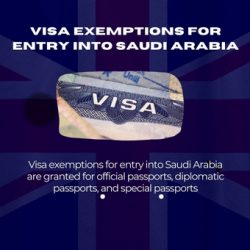 Visa exemptions for entry into Saudi Arabia are granted for Official passports, Diplomatic passports, and Special passports
