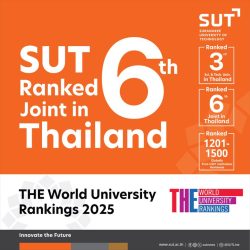 SUT Ranks 6th Among Thai Universities in THE World University Rankings 2025